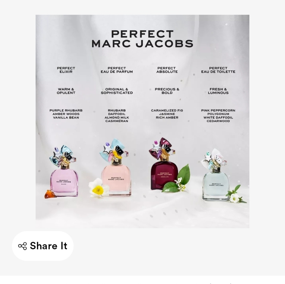 Marc Jacobs Perfect - Picture 5 of 8